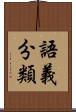 語義分類 Scroll