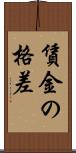 賃金の格差 Scroll