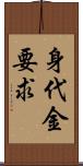 身代金要求 Scroll