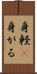 身軽(P);身がる Scroll