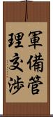 軍備管理交渉 Scroll