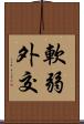 軟弱外交 Scroll