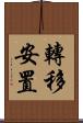 轉移安置 Scroll