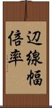 辺線幅倍率 Scroll