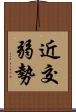 近交弱勢 Scroll