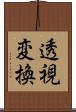 透視変換 Scroll