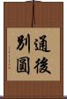 通後別圓 Scroll