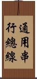 通用串行總線 Scroll