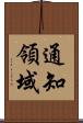 通知領域 Scroll