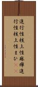 進行性核上性麻痺 Scroll