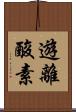 遊離酸素 Scroll