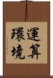 運算環境 Scroll