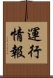 運行情報 Scroll