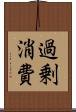 過剰消費 Scroll