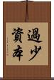 過少資本 Scroll