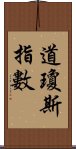 道瓊斯指數 Scroll