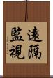 遠隔監視 Scroll