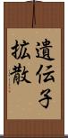 遺伝子拡散 Scroll
