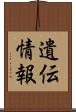 遺伝情報 Scroll