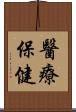 醫療保健 Scroll