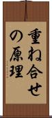 重ね合せの原理 Scroll