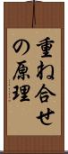 重ね合せの原理 Scroll