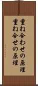 重ね合わせの原理 Scroll