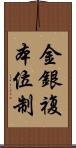 金銀複本位制 Scroll