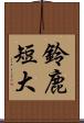 鈴鹿短大 Scroll