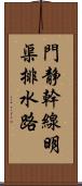門静幹線明渠排水路 Scroll