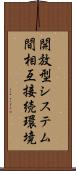 開放型システム間相互接続環境 Scroll