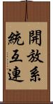 開放系統互連 Scroll