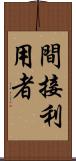 間接利用者 Scroll