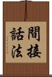 間接話法 Scroll