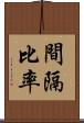 間隔比率 Scroll