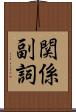 関係副詞 Scroll