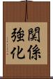関係強化 Scroll