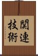 関連技術 Scroll