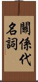 關係代名詞 Scroll