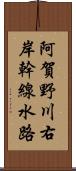 阿賀野川右岸幹線水路 Scroll