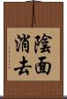 陰面消去 Scroll