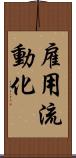 雇用流動化 Scroll