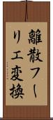 離散フーリエ変換 Scroll