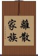 離散家族 Scroll