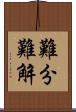 難分難解 Scroll