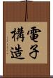 電子構造 Scroll