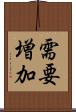 需要増加 Scroll