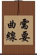 需要曲線 Scroll