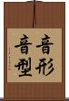 音形 Scroll