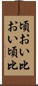 頃おい Scroll